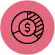 Sales Tips & Tools